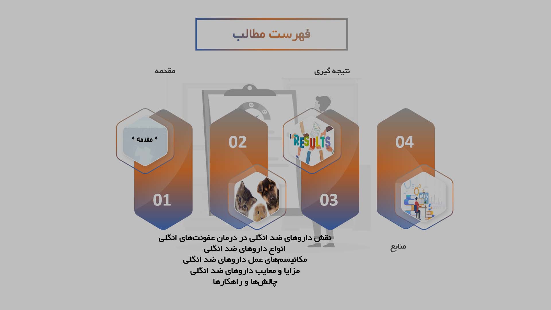 پاورپوینت داروهای ضد انگلی برای حیوانات بزرگ